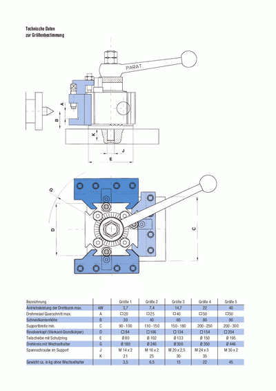 PARAT 4fach Revolverkopf - RD 3