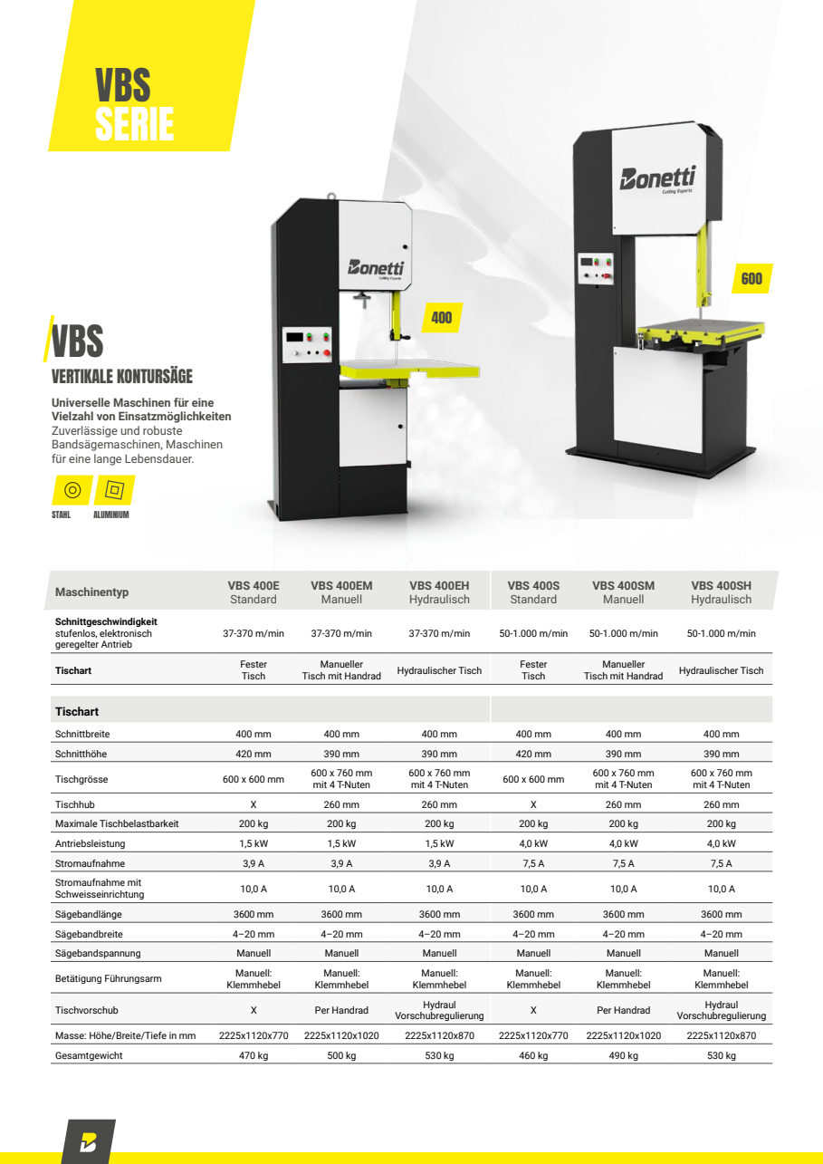 Bonetti Vertikalbandsäge VBS 400E